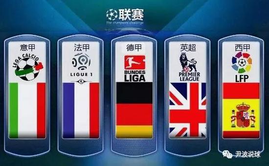 战略层面的