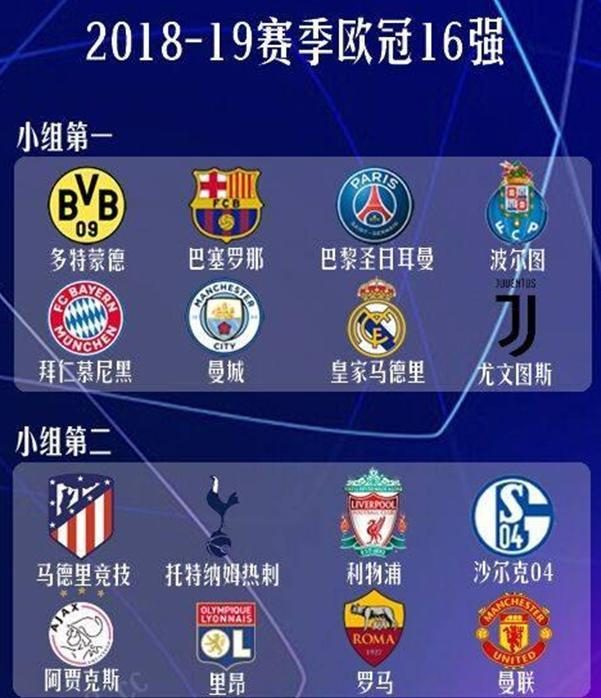 冠军的球队