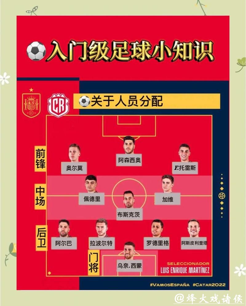 世界杯外围下注新手指南,快速入门 世界杯外围下注新手指南,快速入门