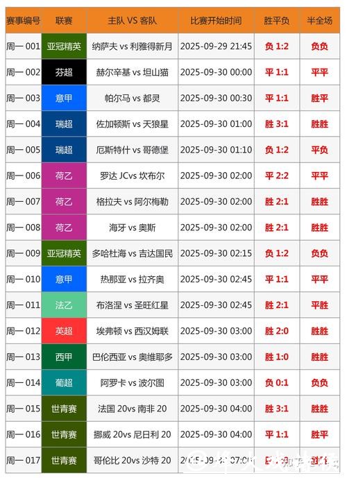 热门世界杯竞猜平台解析,选择不犯难 热门世界杯竞猜平台解析,选择不犯难